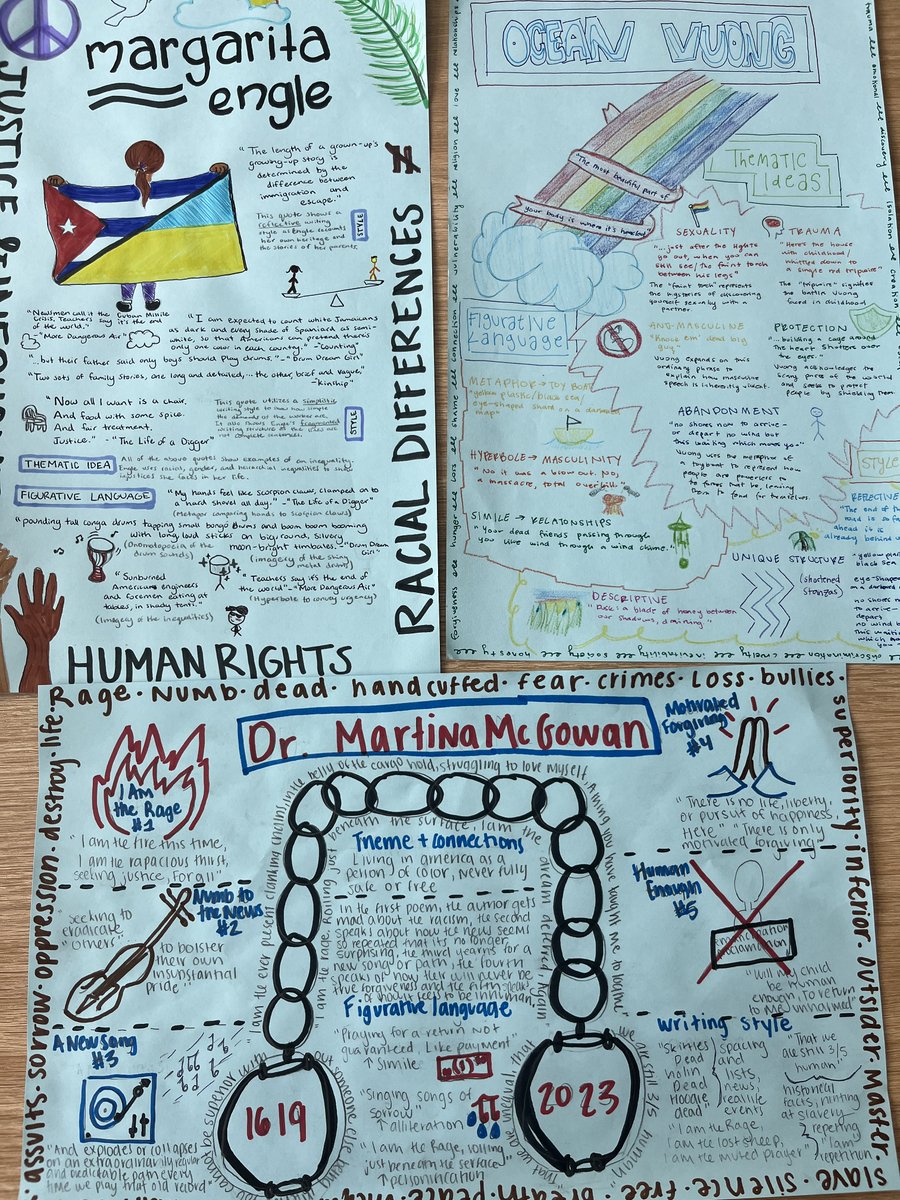 susangbarber's tweet photo. My students chose a living poet and blogged about one of their poems each month. Here are some of the poets they wrote about and a few of the one pagers they did as a cumulative project. #aplitchat #TeachLivingPoets #NationalPoetryMonth https://t.co/uzcYPwSqXy