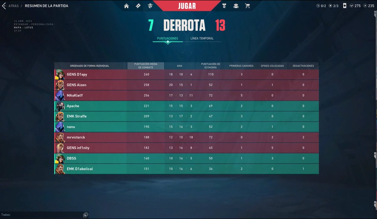 Fennec Esports tweet media