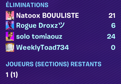 Natooxytb's tweet photo. 51 kills ptn c trop simple la no build mdrrr https://t.co/ZUO7WhUTtW