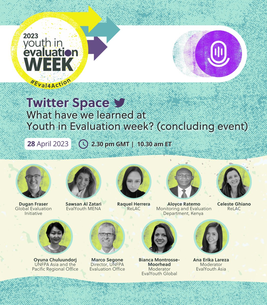 To step up meaningful youth engagement in #evaluation requires reflection &amp; use of lessons for action &amp; change

At the concluding event for Youth in Evaluation week, share your reflections in this Twitter Space

Bookmark &amp; join us on 28 April x.com/i/spaces/1kvJp…
#Eval4Action
