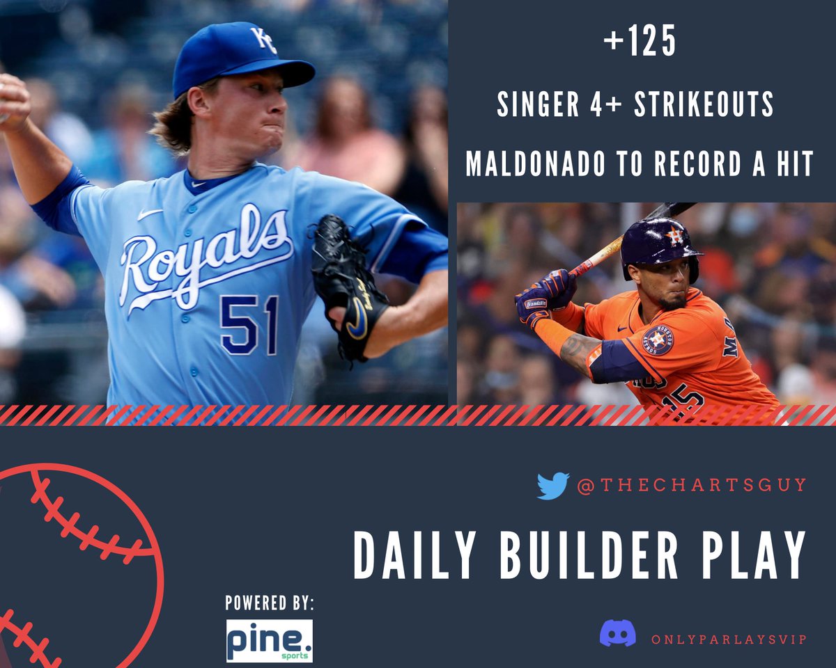 The Daily Double Up🫡

Two plays, the DBP and the PPP, around even odds and dropped together daily.

<a href="/OnlyParlaysVIP/">OnlyParlays VIP 🍀</a> members get em before Twitter to lock-in the best odds. 👀

Pine Parlay: pine-sports.com/bet/le0tMG9gu6…

My full card can be found here: whop.com/onlyparlays-di…