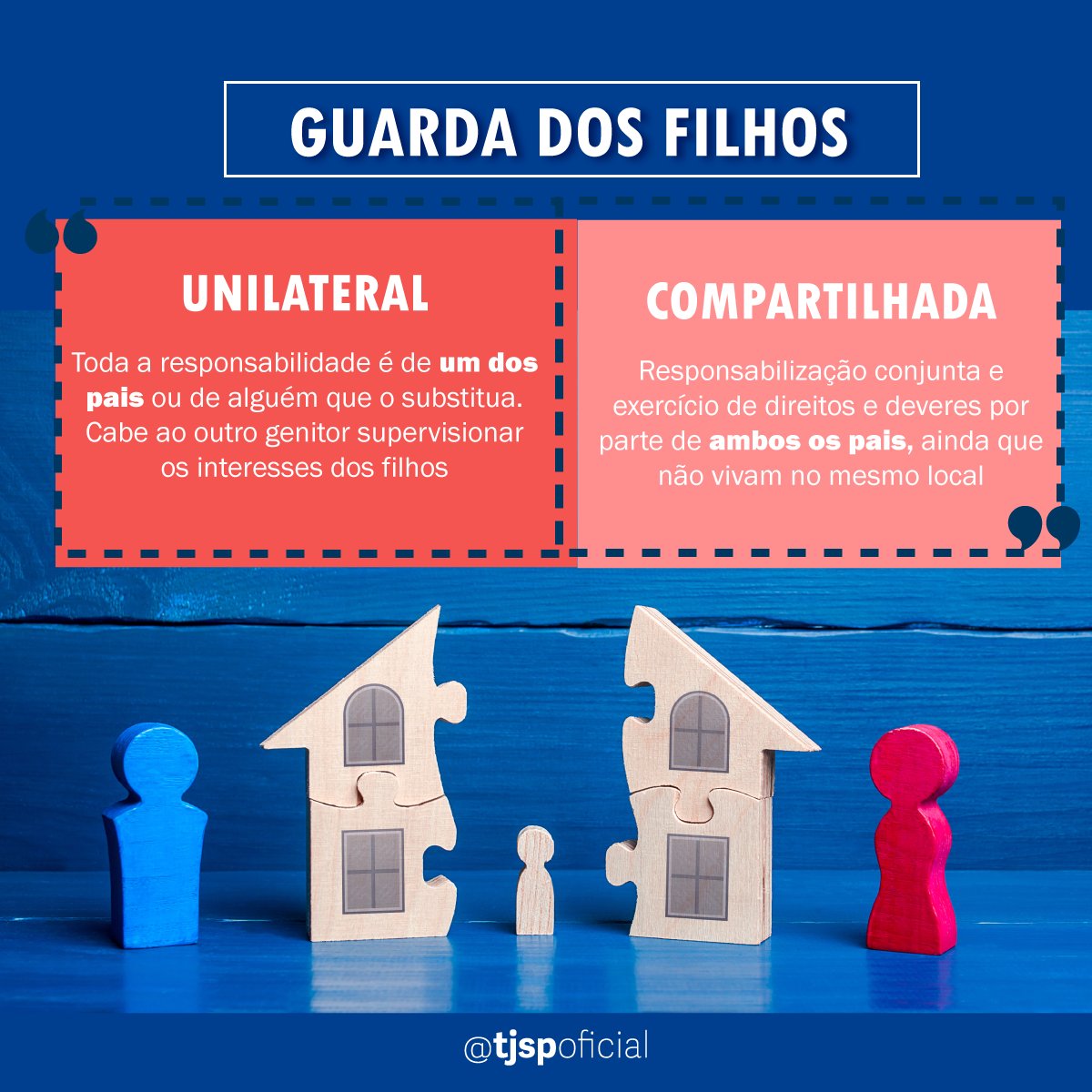 TJSPoficial's tweet photo. O Código Civil estabelece as espécies de guarda. Você sabe quais são e as diferenças entre elas? #GlossárioJurídico #GuardadosFilhos #CódigoCivil #Unilateral #Compartilhada #SomosTJSP #AJustiçaPróximadoCidadão #RedesSociais #SocialMedia #MídiasSociais https://t.co/vUA2pAeQu3
