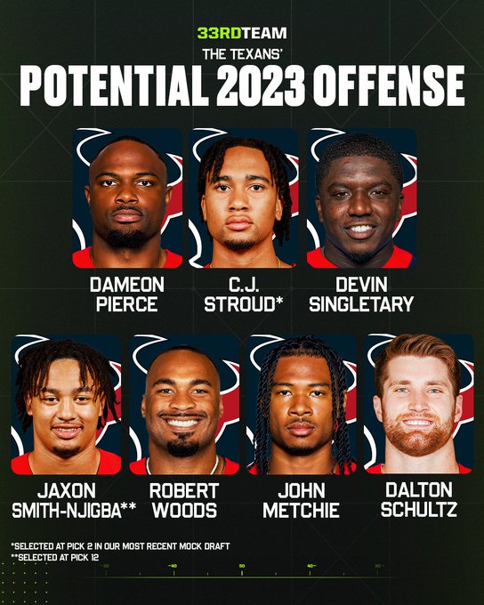 Chris Ketchem on Twitter "this squad vs Desmond Ridder, no LJ8, Jags