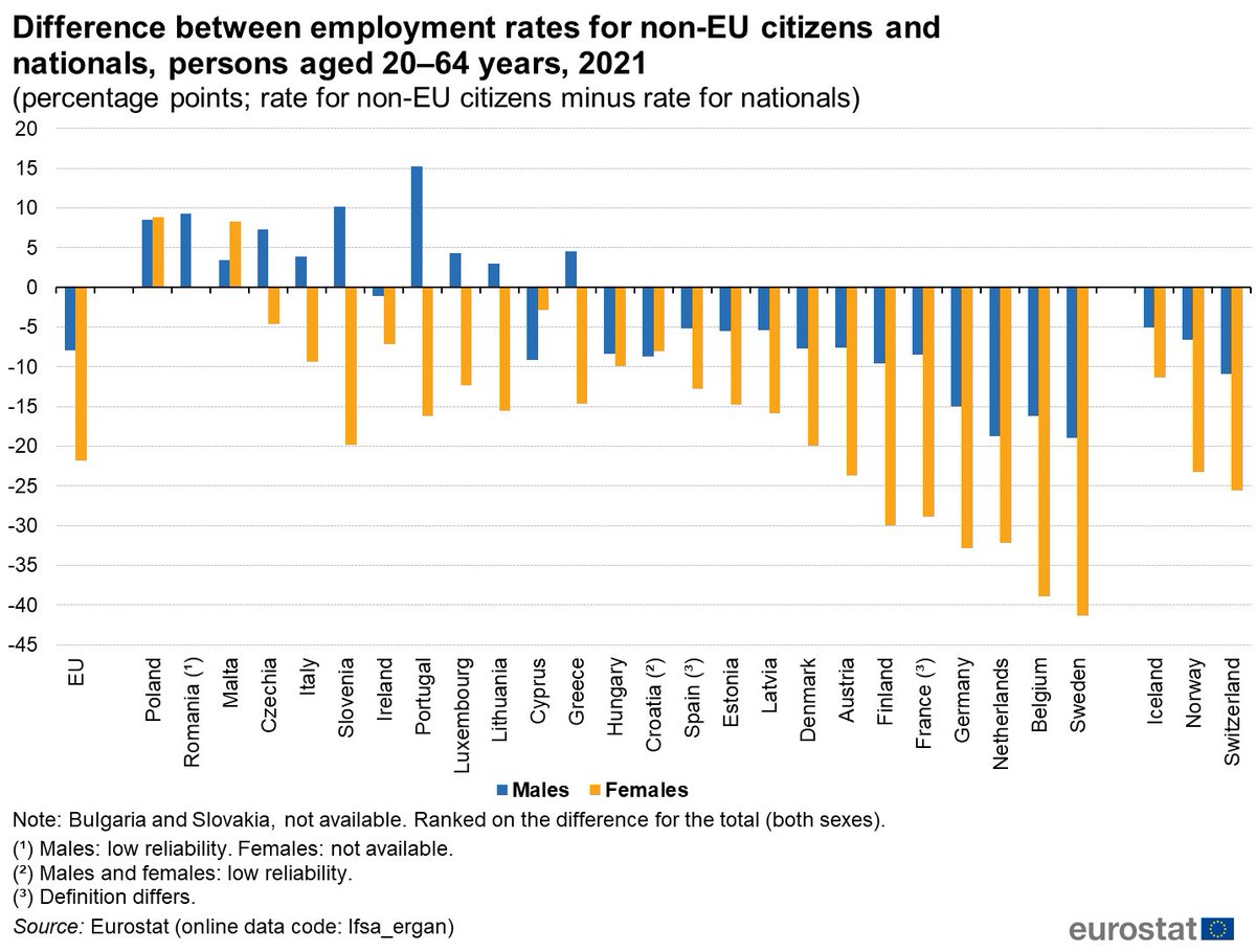 Laura Bassi tweet media