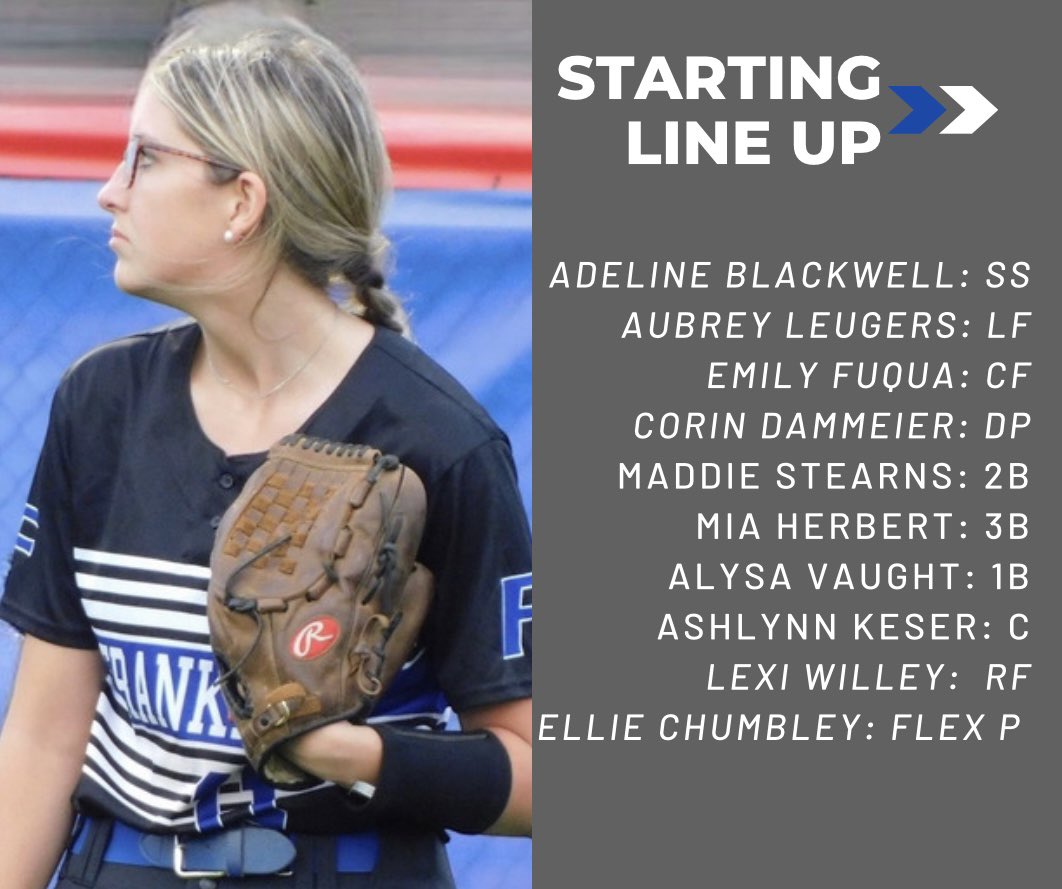 Starting line up for tonight’s 6pm game vs Greenfield Central! #TFW