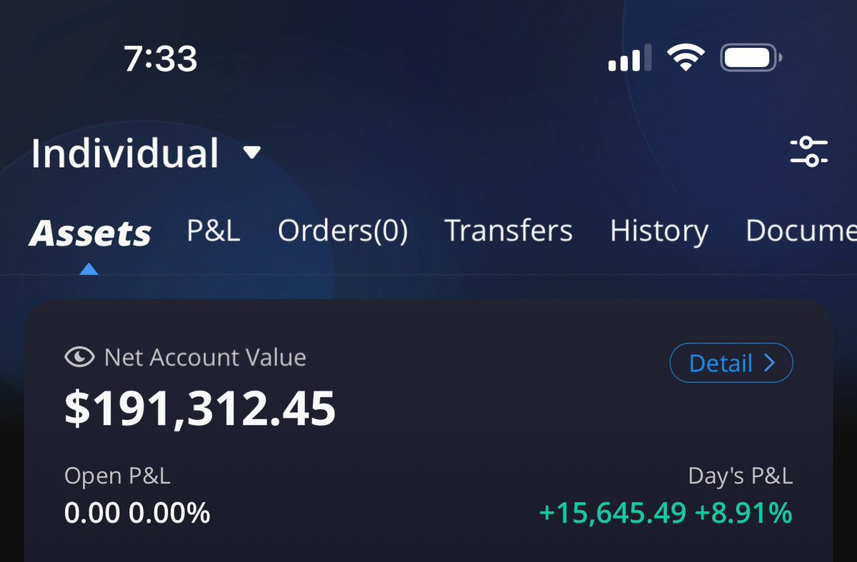erheil's tweet photo. Day 5 of our $100,000 To $1,000,000 Account Challenge UPDATE*💯

Account Total $191,312.45🎄
Up $86,373.66 in 5 trades 🍉
On the day $15,645.49💵
On the week so far $66,863.96🔥
GOD IS GOOD 🙏🏻 $SPX $SPY ❤️ https://t.co/L6bDk6pM3W