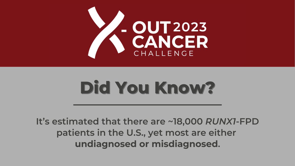 RUNX1Research's tweet photo. Join us in the month of May for the RUNX1 Research Program’s annual #XOutCancer Challenge to help raise awareness and funds for #cancerprevention research! More information on how you can participate soon! https://t.co/iGfeESG7cO #CancerResearch https://t.co/lhvE5VJqR0