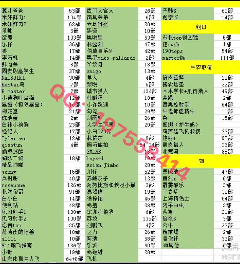 guestperspn's tweet photo. 奶狗猎人eason
Aka
八块腹肌
倾辛
footboy
时令狐
小卓
march
荒
vincent
jacky夫夫
新鲜社畜
网黄实习生
运动教练
台北巨根不么
飞机杯盲测
模糊人生
台湾weinisen
台北Nike哥
火焰
训豪学长
陈子健
Kai Di
丹先生
林昊
肉臀色零
Teetw
 Bikerz
Jacob
Eli Shaw
Phallust
Tuan

单系列10
加QQ https://t.co/b45GumSH86