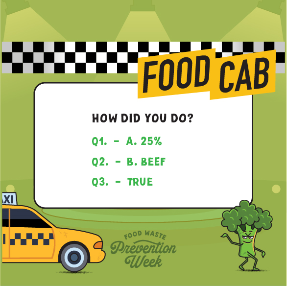 PortcoPackaging's tweet photo. The environmental impact of food waste is a huge
problem, but the worldwide movement to
#reducefoodwaste is gaining HUGE momentum🥳.
[Link to:
https://t.co/wfInl1cCV8] https://t.co/QF3Nhq87vB