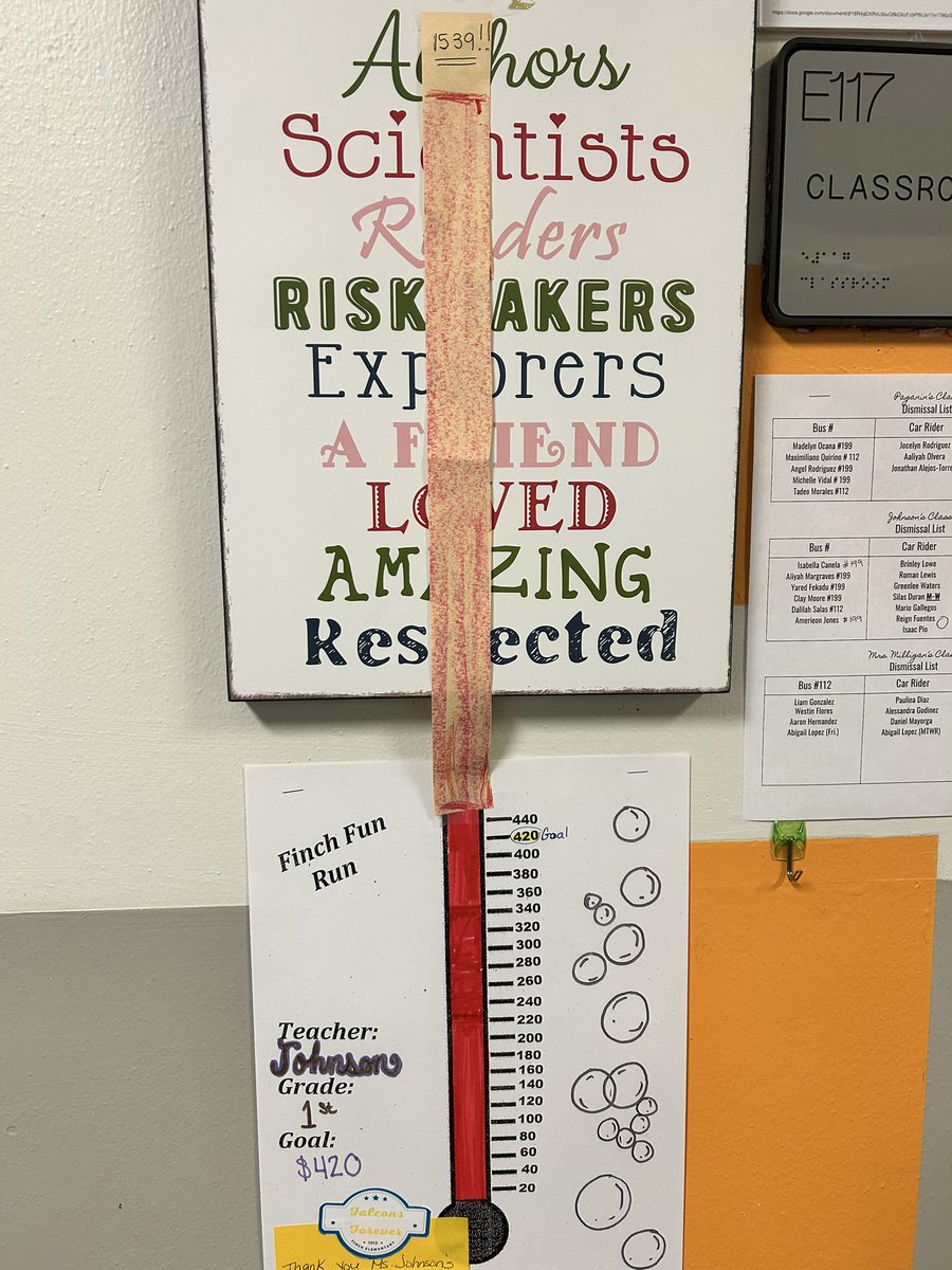 Stacey Johnson, M. Ed. tweet media