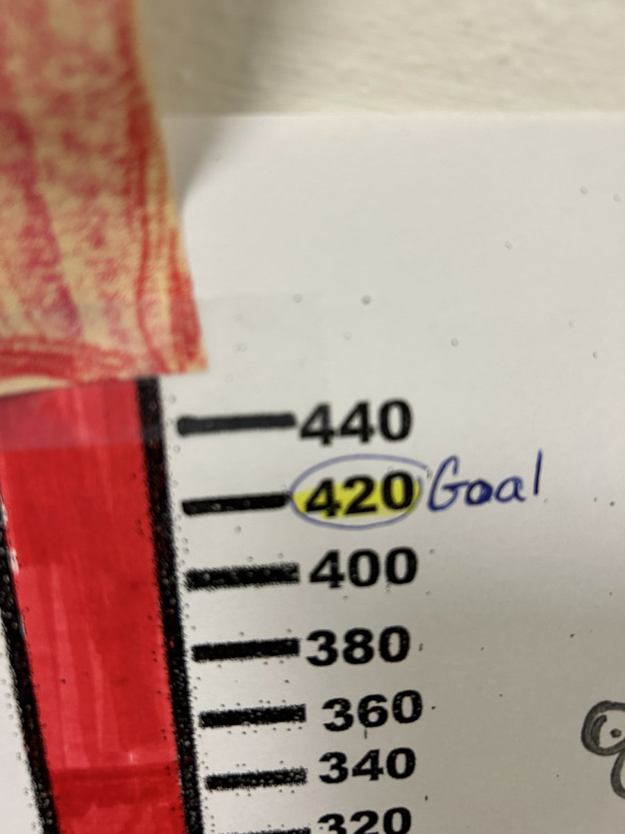 Stacey Johnson, M. Ed. tweet media