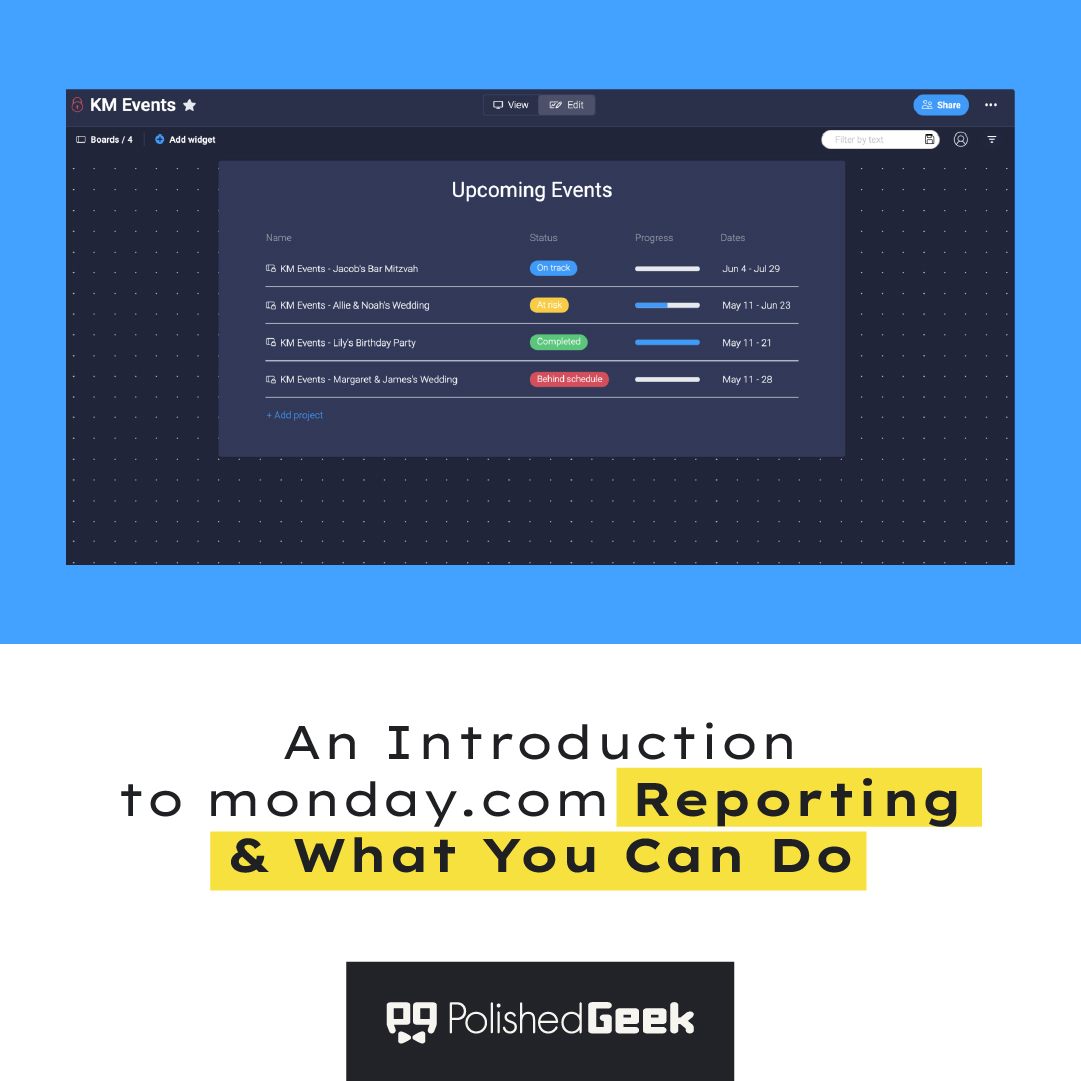 PolishedGeek's tweet photo. @mondaydotcom reporting is all about planning, tracking, and delivering the best teamwork. It allows you to use the platform in the most convenient way to display data and act on it. https://t.co/nuZbV2NSXH
.
.
.
#PolishedGeek #streamline #worklife #productivity #WorkOS https://t.co/zObeTIgppV