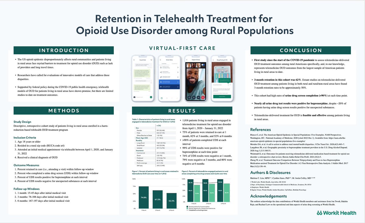 Marlene C. Lira, MPH (@marleneclira) on Twitter photo #Telemedicine is democratizing access to evidence-based care for #opioid use disorder, especially in #rural areas. Encouraging results from our study <a href="/workithealth/">Workit Health</a> add to the evidence that telemedicine-prescribed #buprenorphine treatment for is feasible and effective. #ASAM23 #Telemedicine is democratizing access to evidence-based care for #opioid use disorder, especially in #rural areas. Encouraging results from our study <a href="/workithealth/">Workit Health</a> add to the evidence that telemedicine-prescribed #buprenorphine treatment for is feasible and effective. #ASAM23