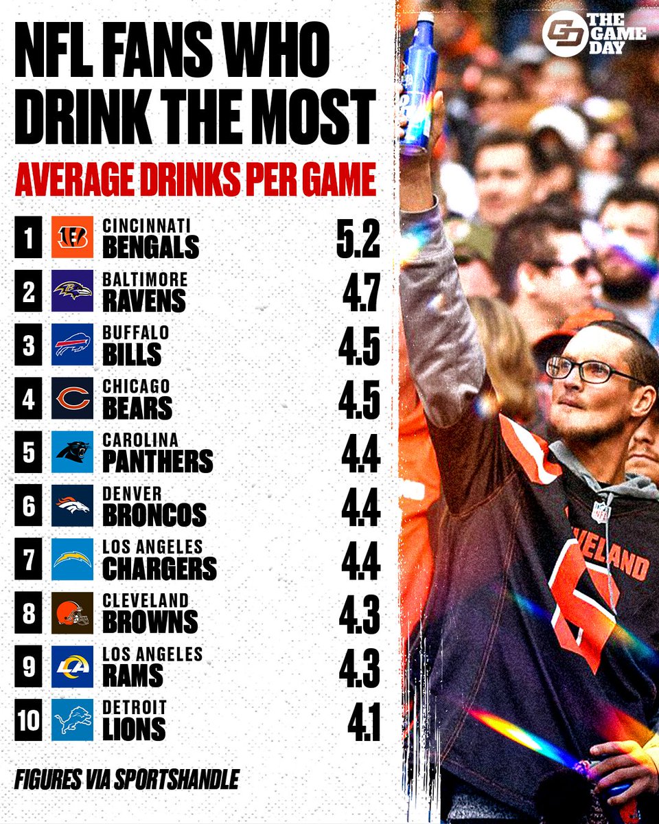 Bengals fans are in a league of their own 🍻