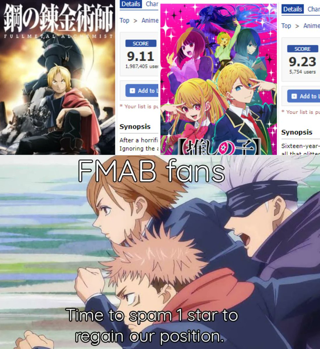 All Anime Memes