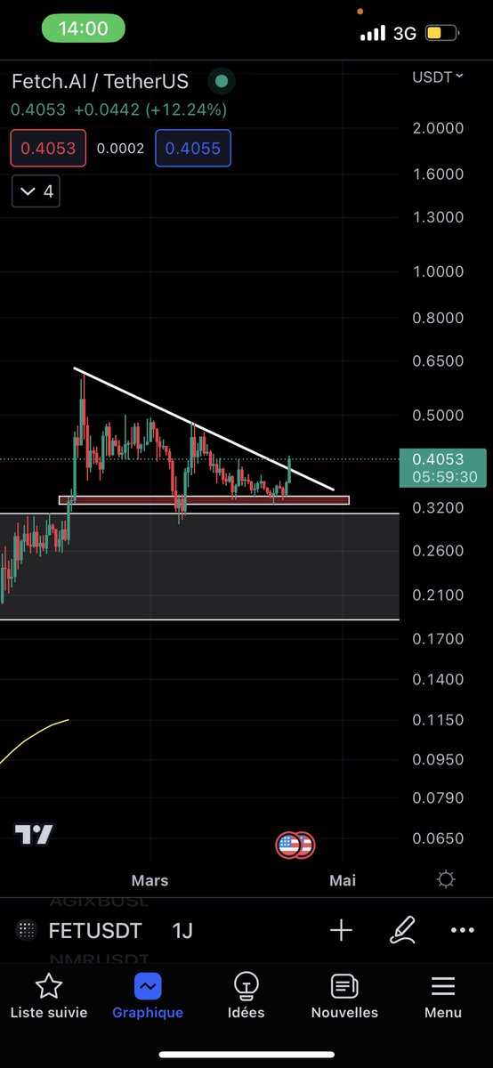 CRYPTO MAC tweet media