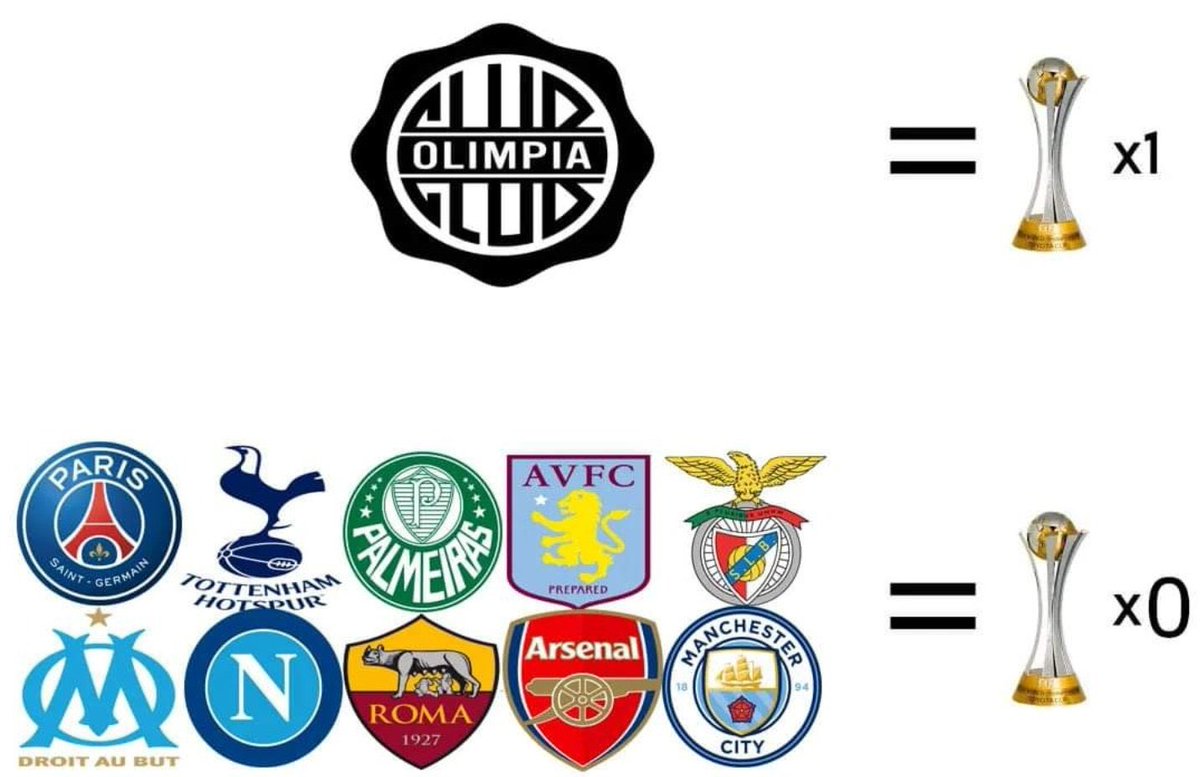 nocontextfooty's tweet image. 