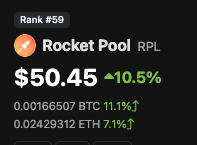 this burns 

i bought $RPL for $0.30 in 2019 

i would have outperformed my current portfolio had i of just held this and not done anything 

so in a way, the last 2 years of my life have been entirely pointless and i should have done nothing

good job ive made some amazing