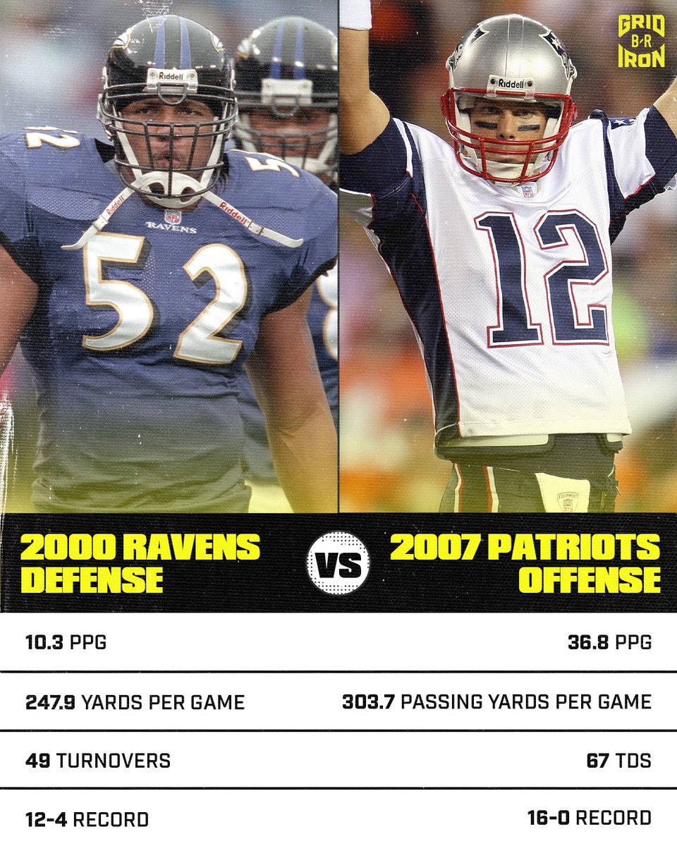 brgridiron's tweet photo. Two of the most legendary units in football 

But who wins this matchup? https://t.co/GJjSktuBbl