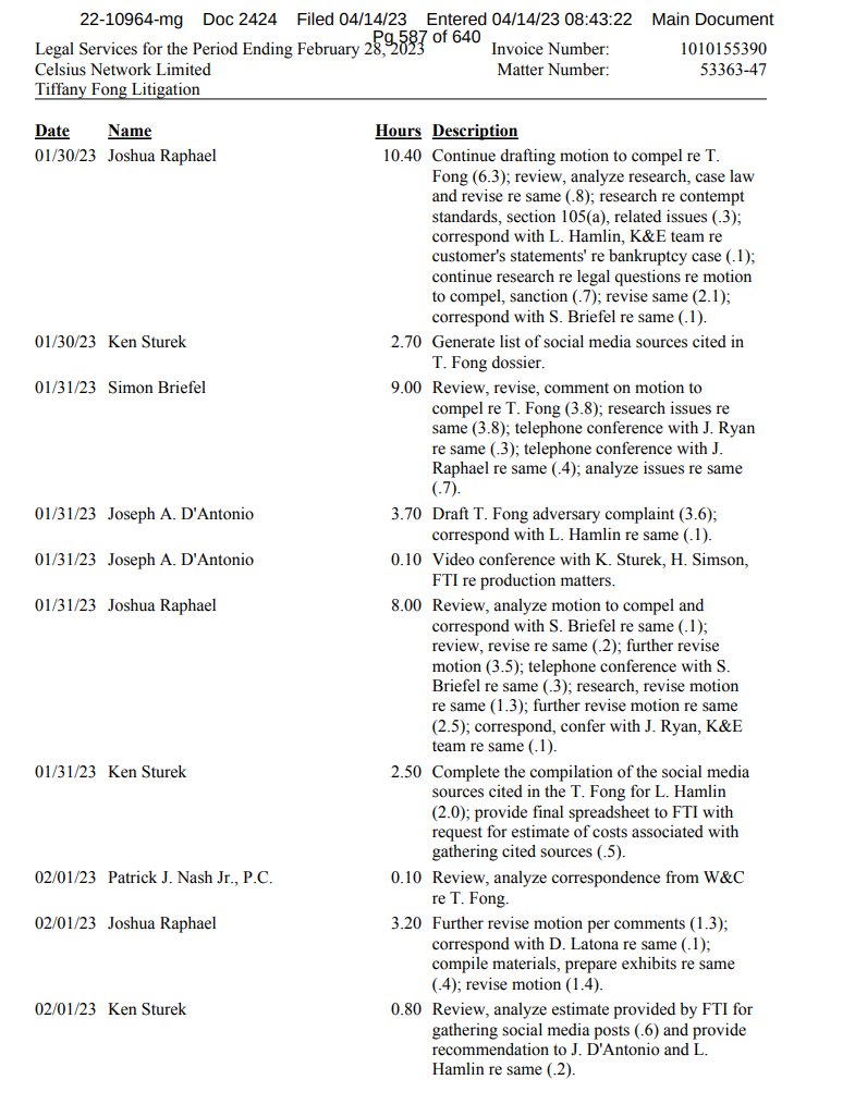 ChazzonKe's tweet photo. Celsius, K&E, the UCC and others all lied when they originally accepted the NW bid and said no other quality/compelling bids where received. 

@TiffanyFong_ through her sources gave customers a clear look into the bids disproving the legal teams lies and misrepresentation of the bids. 

Instead of accepting that their inability to be transparent got them caught and embarrassed K & E has spent over $70,000 in CREDITOR funds to potentially go after another creditor. 

What a slap in the face. 
Relevant pages attached outlining all the steps they've currently taken against @TiffanyFong_ 

I suppose the @CelsiusUcc will support going after creditors now too, for exposing their mistruths? Instead of doing the right thing and admitting ya'll fucked up?