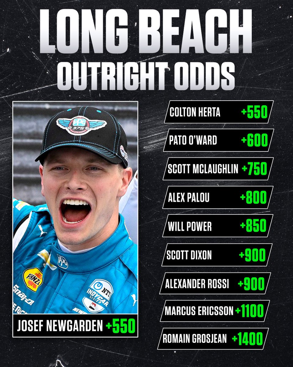 Rotoworld Basketball tweet media