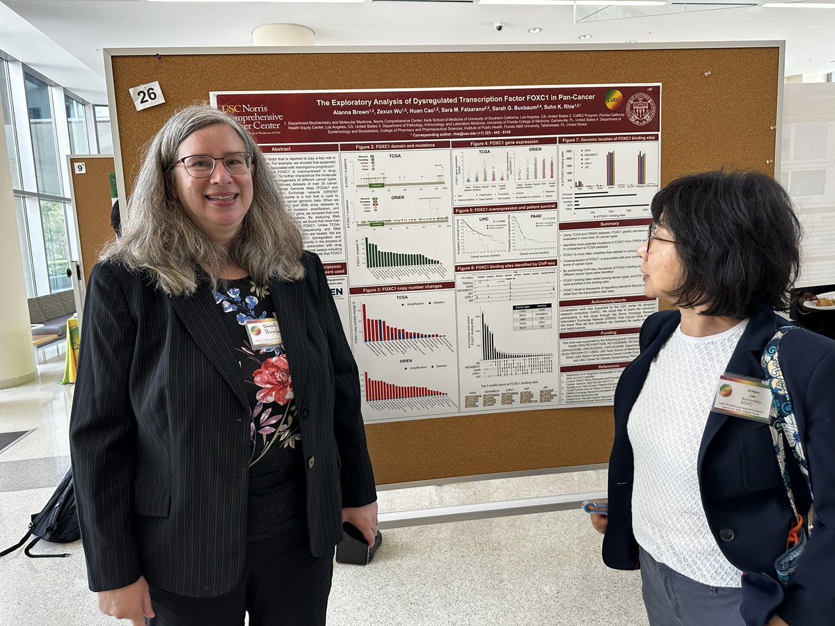 Janice Krieger (@drjanicekrieger) on Twitter photo And last but not least, just a few glimpses of the amazing scholars and leaders in CaRE2! <a href="/CaRE2HEC/">CaRE2HEC</a> <a href="/UFHealthCancer/">UF Health Cancer Center</a> <a href="/uscnorris/">USC Norris Comprehensive Cancer Center</a> And last but not least, just a few glimpses of the amazing scholars and leaders in CaRE2! <a href="/CaRE2HEC/">CaRE2HEC</a> <a href="/UFHealthCancer/">UF Health Cancer Center</a> <a href="/uscnorris/">USC Norris Comprehensive Cancer Center</a>