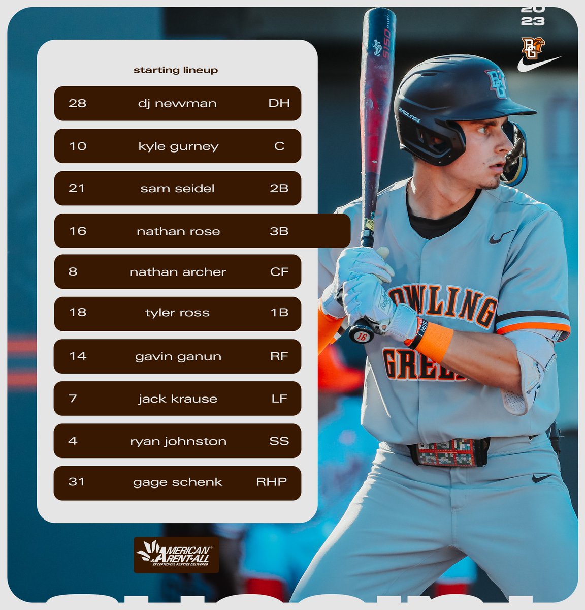 BGSU_Baseball's tweet photo. Lineups for today's game against the Eastern Michigan Eagles โคต๏ธ
#AyZiggy https://t.co/uNx0PMMnjz
