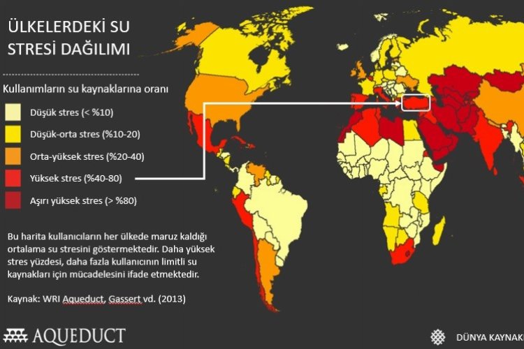 Harita, ülkelerin ortalama su stresini gösteriyor. Türkiye'de su stres seviyesi alarm verici. Su kaynakları için mücadele artıyor. Acil eylem şart! 💦🌍🇹🇷 #SuStresi #Türkiye #ÇevreKoruma