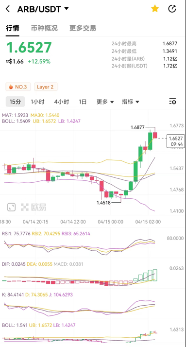 安小满 tweet media
