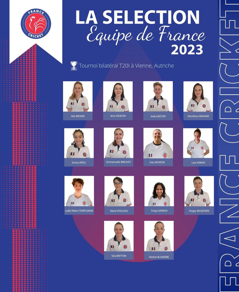 Congratulations to <a href="/SaleCricketClub/">SaleCricketClub</a> &amp; <a href="/AppletonWCC/">Appleton Women CC</a> player Amy Seddon who has been selected in the <a href="/francecricket/">France Cricket</a> women’s team. At only 15, Amy will join the team in their tour of Austria in May!