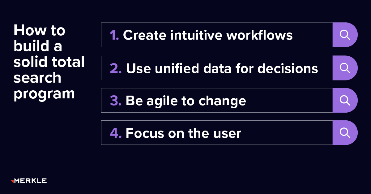 Merkle's tweet image. What are the 4 keys to building a solid #totalsearch program? Learn how to get started with our ebook, Mastering Total Search: ow.ly/77Qk50NAxaJ