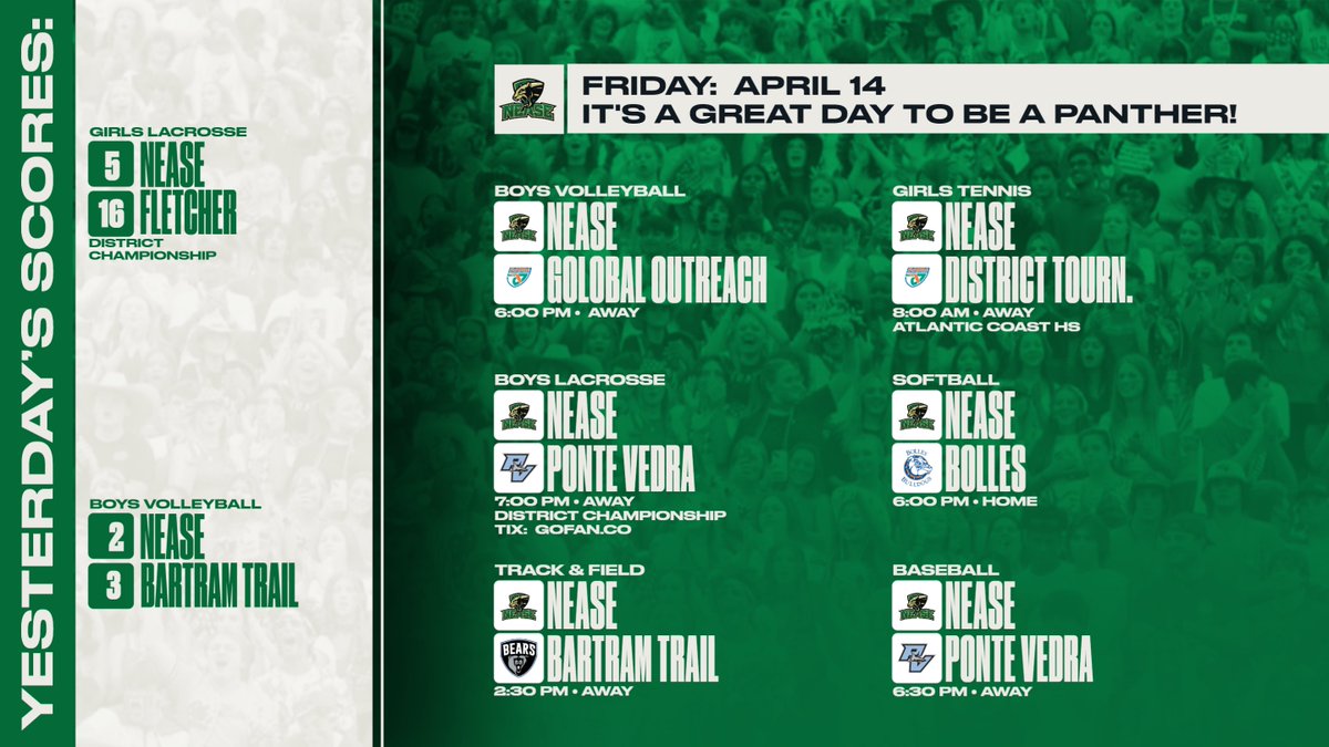 Nease Athletics (@neaseathletics) on Twitter photo 