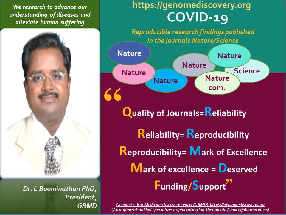 Dr L Boominathan PhD on Twitter "230/231 4. SARSCoV2 Spike protein