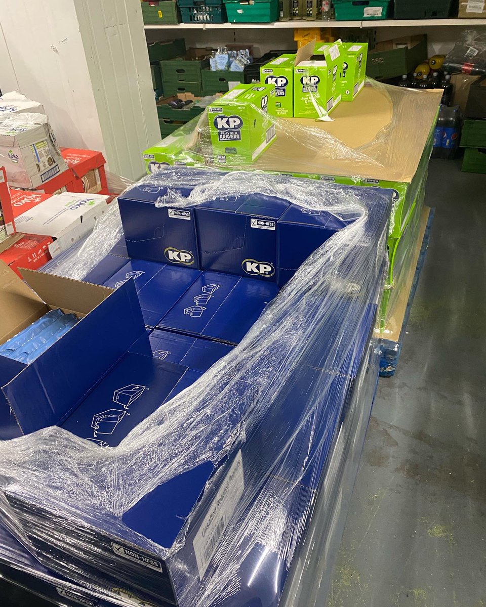 Food AWARE CIC tweet media