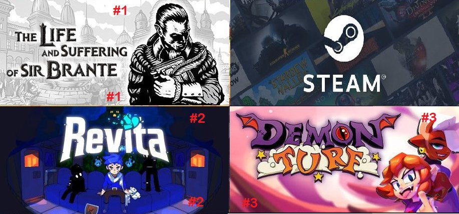 Destructum tweet media