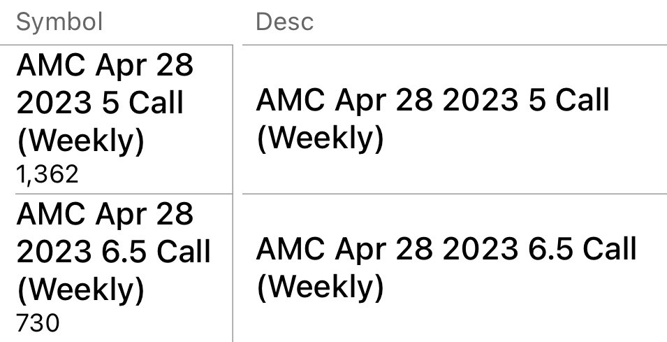 npantano_'s tweet photo. NFA but want to say. If you're not an $amc buyer here at the macro .618, I think you're a psychopath.

Again, try me Blackrock.
#finalshakeout https://t.co/C4MeuJZKl5