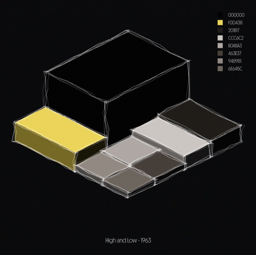 MP - Colors #6

#creativecoding #generativeart #tezosart #CleanNFT #tezoscollector #tezoscommunity