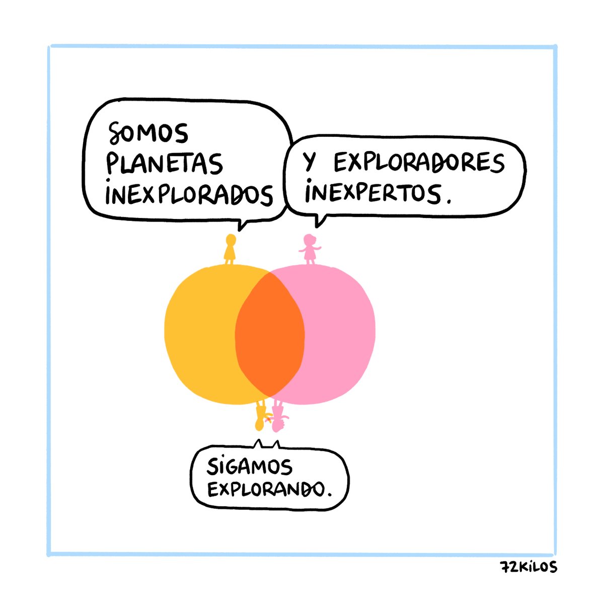 Inexplorados.
