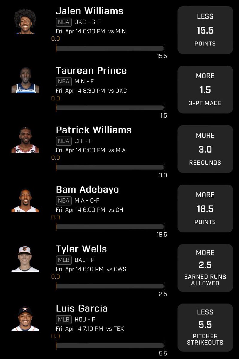 Flex Friday $20 Protected Play! Good value and matchups here. Like if tailing any and let’s hit this 25x for $500 😎