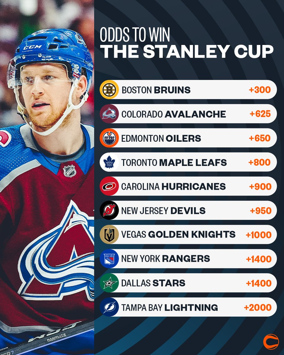 Covers on Twitter "It's time to talk about NHL futures 🏒 Which bets