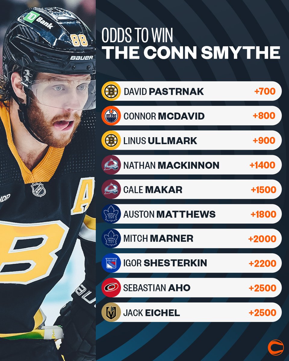 Covers on Twitter "It's time to talk about NHL futures 🏒 Which bets