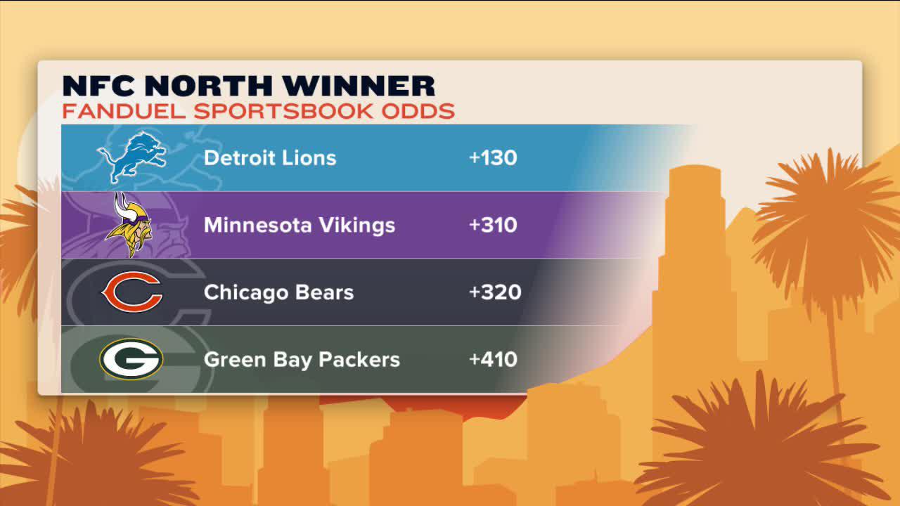 Up & Adams on Twitter: "Take a look at the NFC North winner odds 👀 @heykayadams @FDSportsbook @MattHamilton25 https://t.co/FnHUAPVvP2" / Twitter