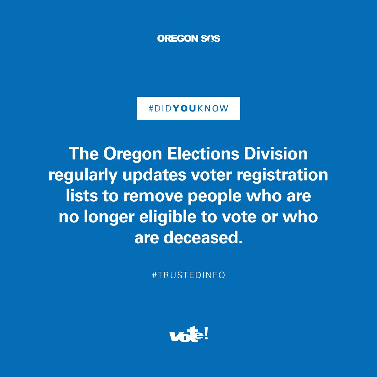 OregonElections's tweet photo. Accurate voter registration lists are one reason why #VotingInOregonFeelsGood.
Register for the May 2023 election by April 25 at https://t.co/gTtPXRlY5d #TrustedInfo https://t.co/pLBCgEQMcN