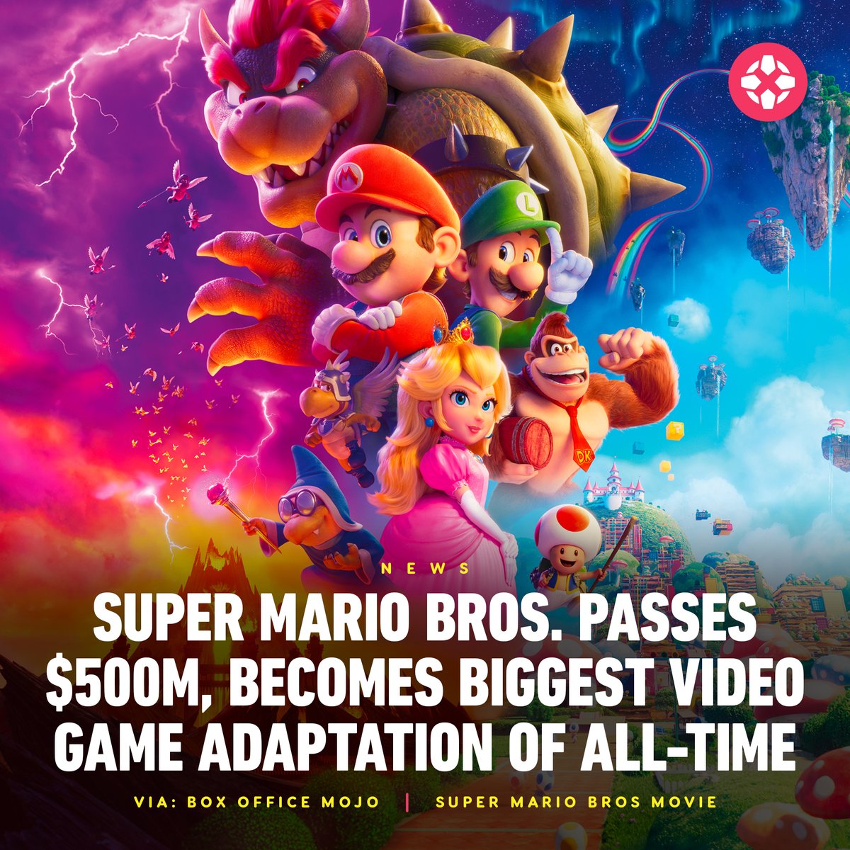 Ian Titular on Twitter "RT IGN The Super Mario Bros. Movie has