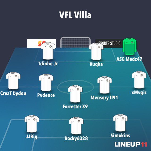 Carabao cup Lineup

Vs Liverpool and so on if we advance 

<a href="/TheVFL_/">VFL</a>