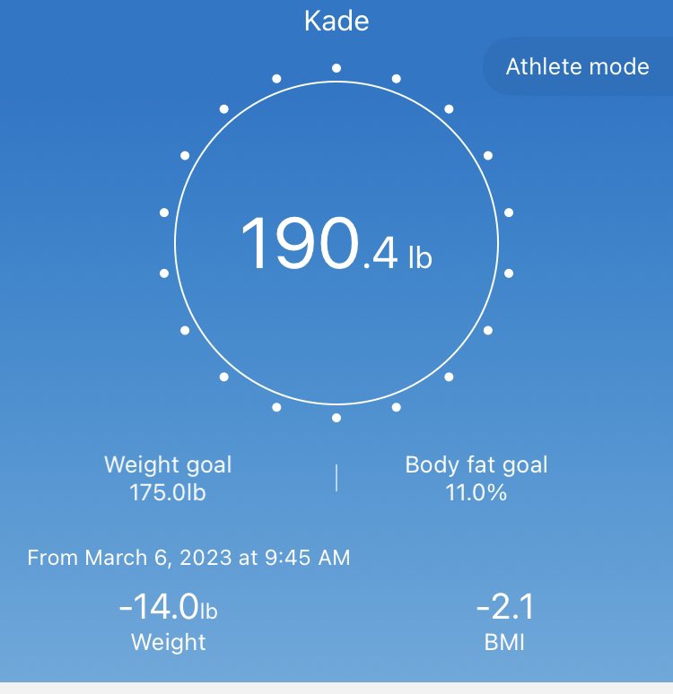 Kade Fresco tweet media