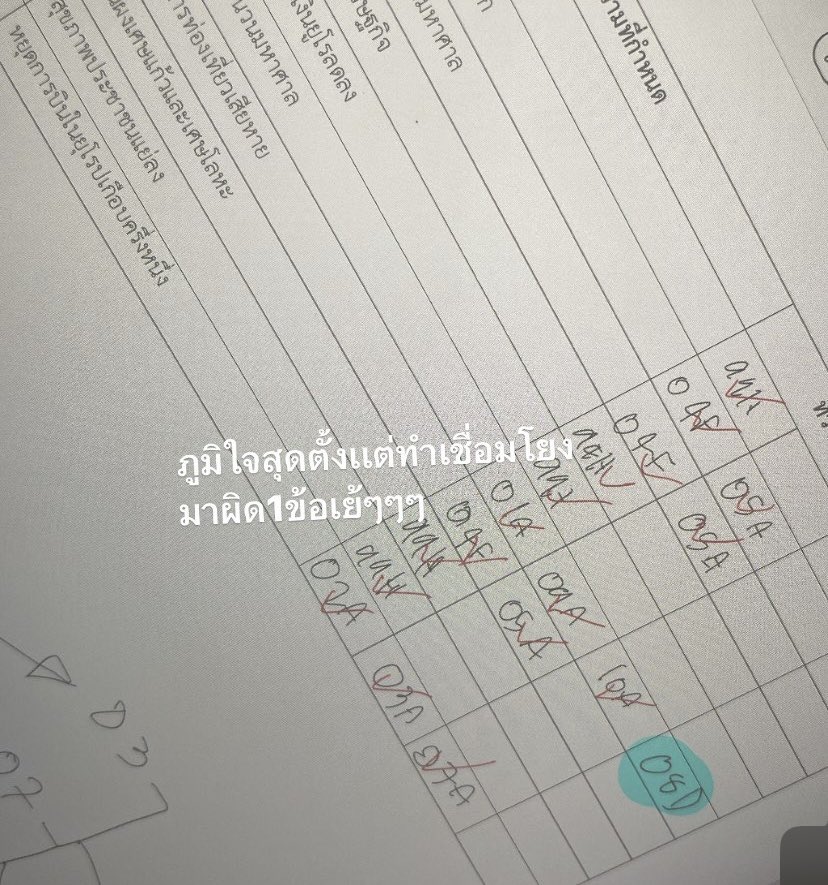 ideaplanerr's tweet image. 32 day of 359 day
วันนี้เลขอีกเเบ้วเยอะสุดยังม่ะจบเเคลเลยเเงงเเล้วเราต้องเก็บคณิตภายในสองเดือนนี้ให้ได้เเง เป้าหมาย📌

ลองทำเชื่อมโยงวันนี้ผิด1ข้อดีใจมั้กๆเบย
ในที่สุดก้จับจุดได้สักที
เดียวจะเเพลนลองตื่นเช้าๆมาอ่านหนังสือดูฮะ555
สู้ๆน้า💖

#วันนี้dek67ทำอะไร