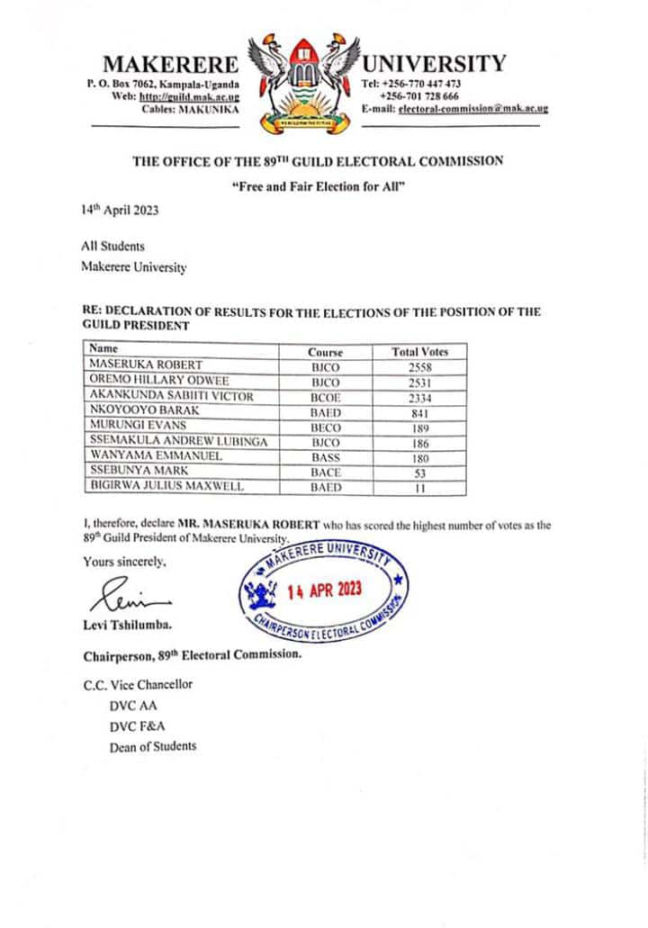 DemsaMakerere's tweet photo. Congratulations 89th Guild President of Makerere University, H.E @MaserukaRobert .
#DemSolidarity https://t.co/xGNqtAmoIv
