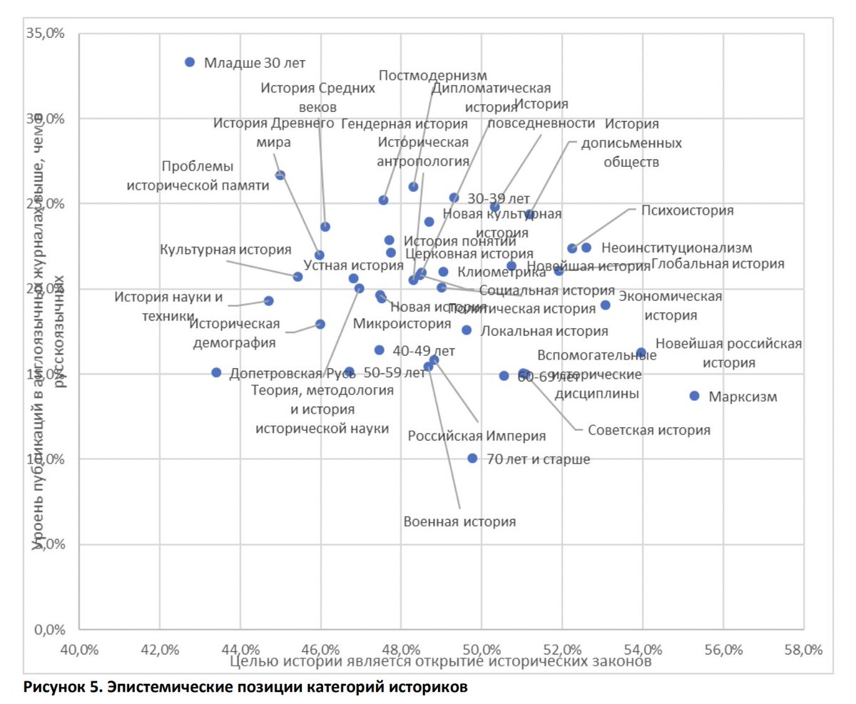 DH CLOUD Community tweet media
