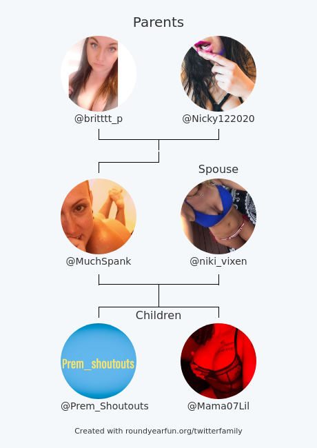 MuchSpank's tweet photo. My Twitter Family:
Parents: @britttt_p @Nicky122020
Spouse: @niki_vixen
Children: @Prem_Shoutouts @Mama07Lil

via https://t.co/eG6tMdIss4

⠀ https://t.co/pBZ4LIRj3w
